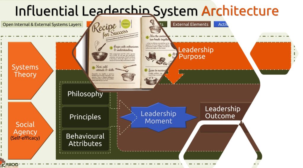 Influential leadership system
